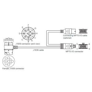 Sierra Wireless (p/n 6001192)  J1939 Y-Cable for the MP70 LTE Router